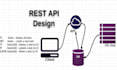do API integration, development or fixing and php laravel