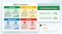 research and write business case studies, HR reports, and corporate briefs