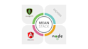 do javascript node js angular mean api socket io
