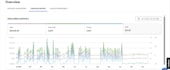 set up and manage your walmart seller central store professionally
