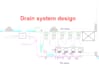 plumbing water supply design and pump selection