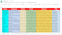 data entry and b2b lead generation expert,