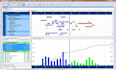 prepare baseline program of construction projects