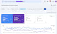 do GEO, ai SEO, aeo to grow sales or leads from your website