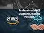 diagram AWS architectures for you