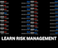 teach you risk management and profitable startegies