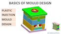 2d 3d mechanical drawing, technical drawing in autocad