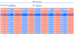 customize professional dynamic marksheet in javascript