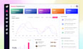 design admin panels, dashboards, saas, web apps with figma