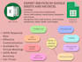automate your ms excel tasks with formulas, vba, power query, dashboard