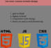 create custom website using html css js and convert psd, figma to html