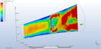 do cfd, fea, and thermal simulations using ansys