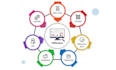 deploy and configure virtual machine and troubleshoot vmware vsphere esxi