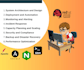 be your site reliability engineer