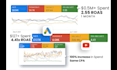android and ios apps marketing, aso expert