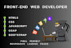 be your front end web developer using HTML, CSS, react js