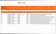 create a shot list for your screenplay or film script