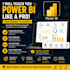 teach data analysis using excel, sql, python, and power bi