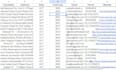 split name, address to excel, google spreadsheets