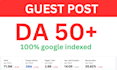 write and publish guest posts on high da websites with seo dofollow backlinks