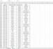 clean up excell sheet