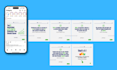 design engaging instagram carousel posts on canva in 2 hours