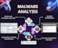 malware analysis and reverse engineering with proper report