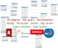 do sql database, erd, ms access, mysql, oracle, database design