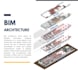 provie bim architecture services , expert bim modeling