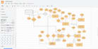 write sql queries and design erd eerd tables in mysql