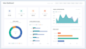 creare dashboard profesionales con power bi