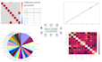 do machine learning and python projects