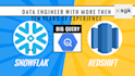be your data warehouse engineer, redshift, big query snowflake  expert
