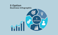 elevate your content with expertly designed infographics, flowcharts, pie charts