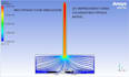 do cfd, fea and thermal transient and steady state analysis using ansys