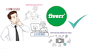 promotional whiteboard animation vedio
