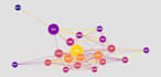 do your custom networkx scripts and network science tasks