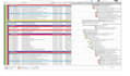 prepare construction program of the project in primavera p6, ms project, excel