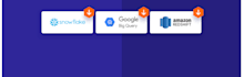 help you in writing sql queries on bigquery snowflake redshift postgresql mysql
