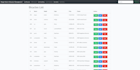 create your website or software