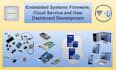 develop custom embedded firmware or software for your iot enabled gadgets