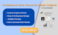 create professional data visualizations for better insights