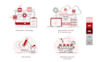 create professional flat and line icons for UI UX design