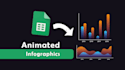 transform your data into captivating animated infographics