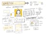 design digital illustration sketch note, a visual summary, doodle infographic