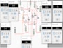 do pcb design matlab and multisim