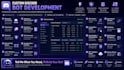 create a discord bot for you