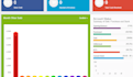 develop fully custom PHP CRM for your any business