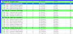provide my service in project management field