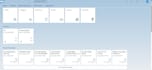 expert sap webi transform data for insights